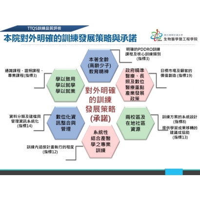 醫工院對外策略.jpg