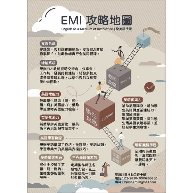 截圖 2022-12-07 22.42.34.png